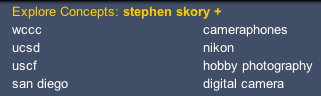 Stephen Skory
